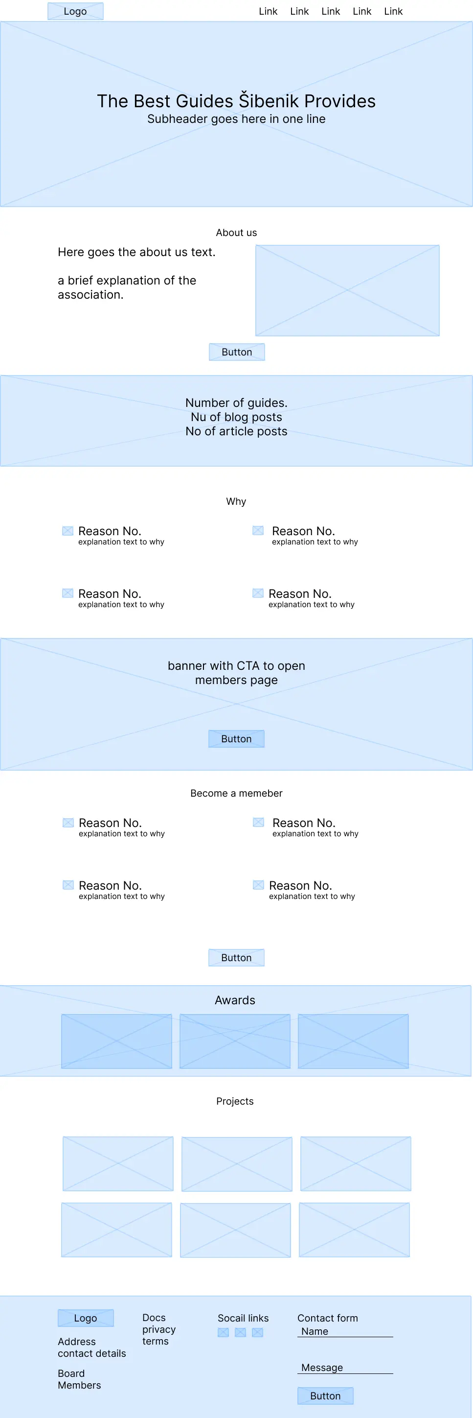 sibenik guides website wireframe