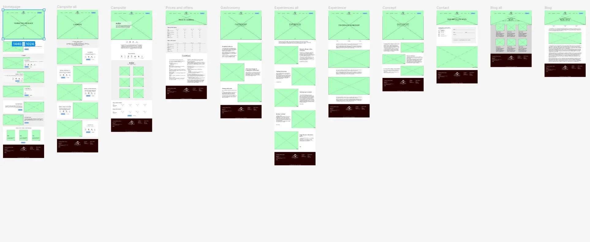 Dionis Camping Zaton wireframe web stranice