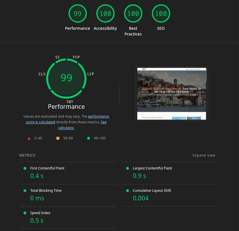 Apartments Trapula Lighthouse performance scores &mdash; 99 Performance, 100 Accessibility, 100 Best Practices, 100 SEO