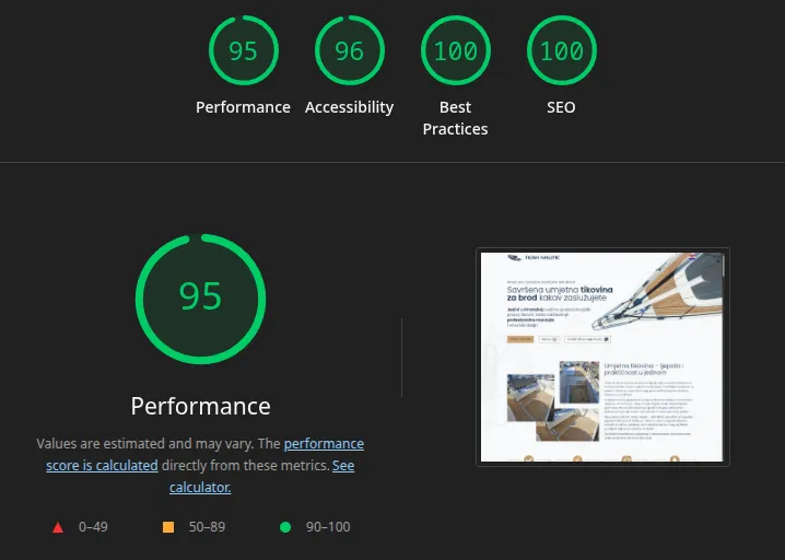 TEAK NAUTIC Lighthouse rezultati performansi