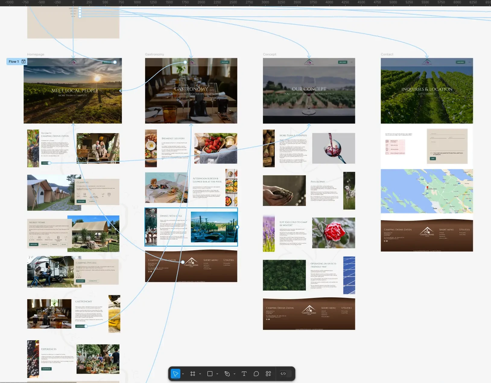 Dionis Camping Zaton prototip web stranice